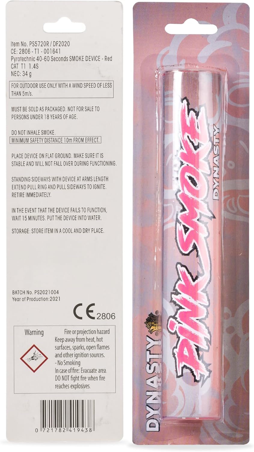 Pink Ring Pull - 60 Seconds