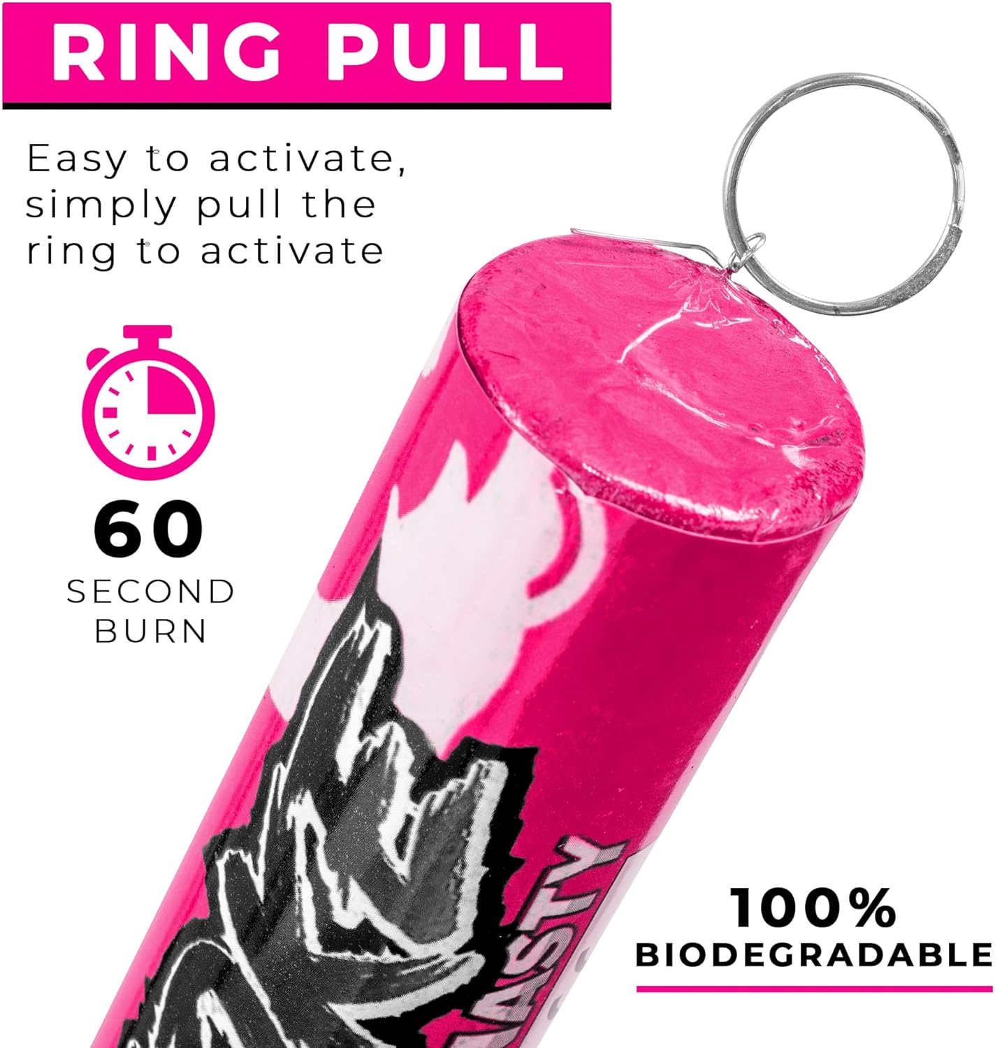Pink Ring Pull - 60 Seconds